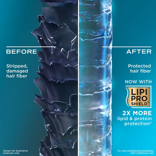 OGX, THICK & FULL + Biotin & Collagen Shampoo, 385ml