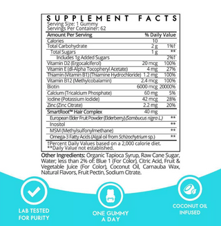 SugarbearPRO Hair Vitamin Vegan Kosher Gummy - Multivitamin + Extra Strength Biotin - 62ct