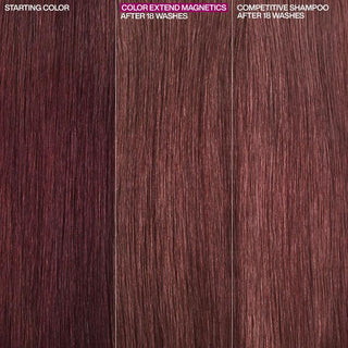 REDKEN, COLOR EXTEND MAGNETICS SULFATE-FREE SHAMPOO 300 ml / 10.1 fl oz